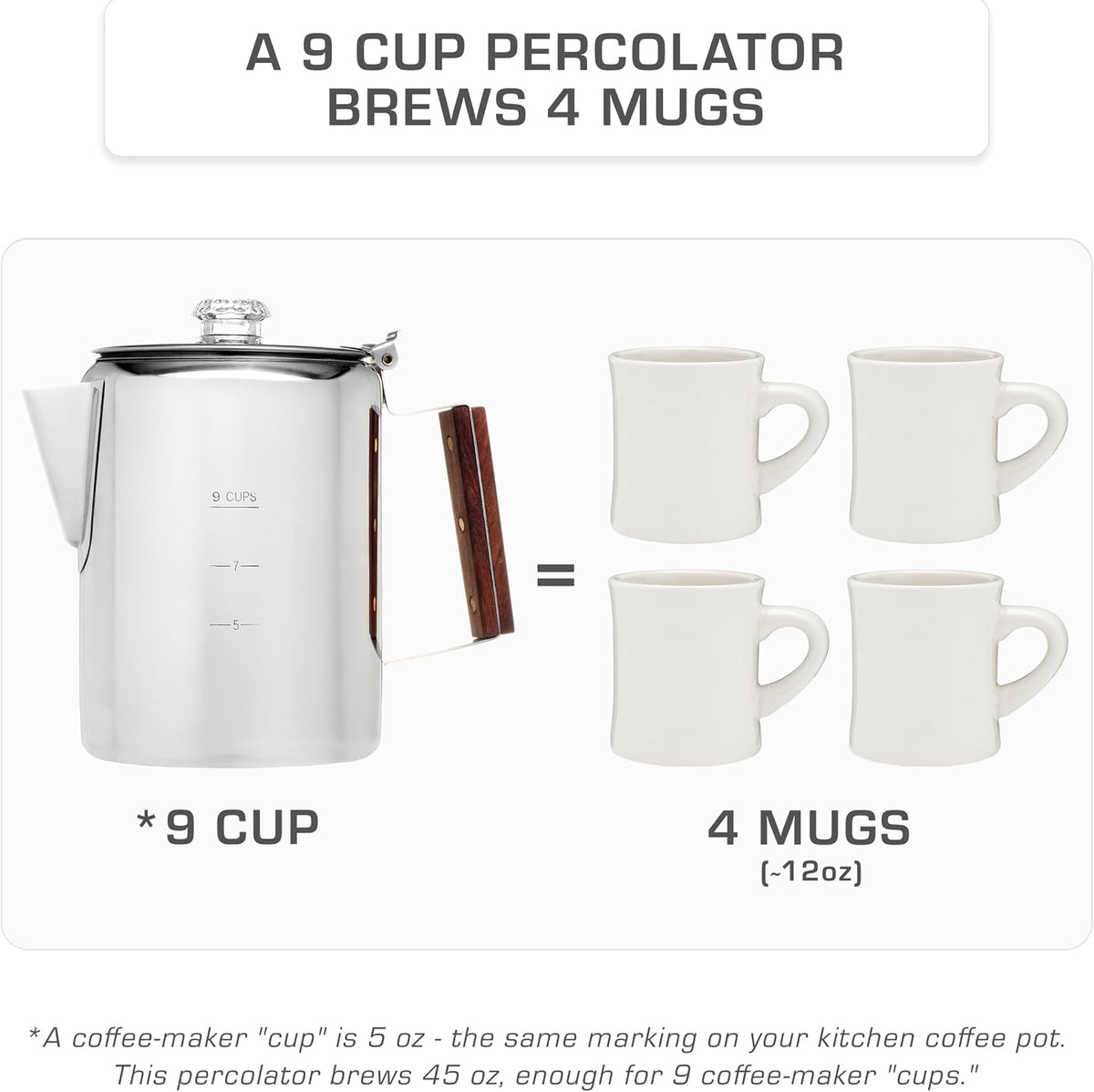 Percolator coffee pot
