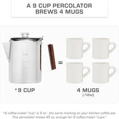 Percolator coffee pot