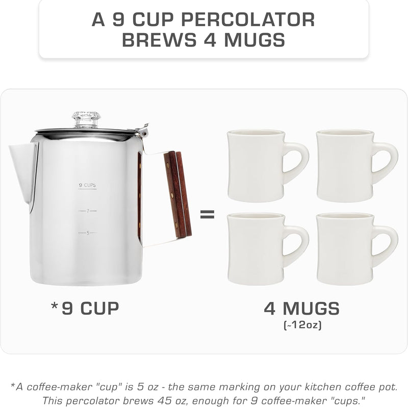 Percolator coffee pot