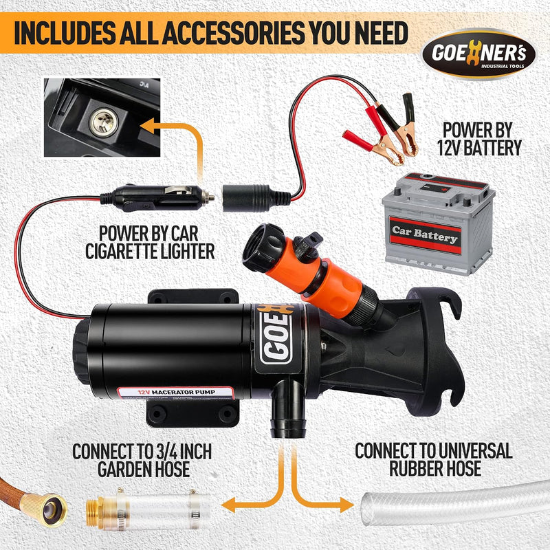 Portable 12V RV Macerator Pump Kit, 12 GPM