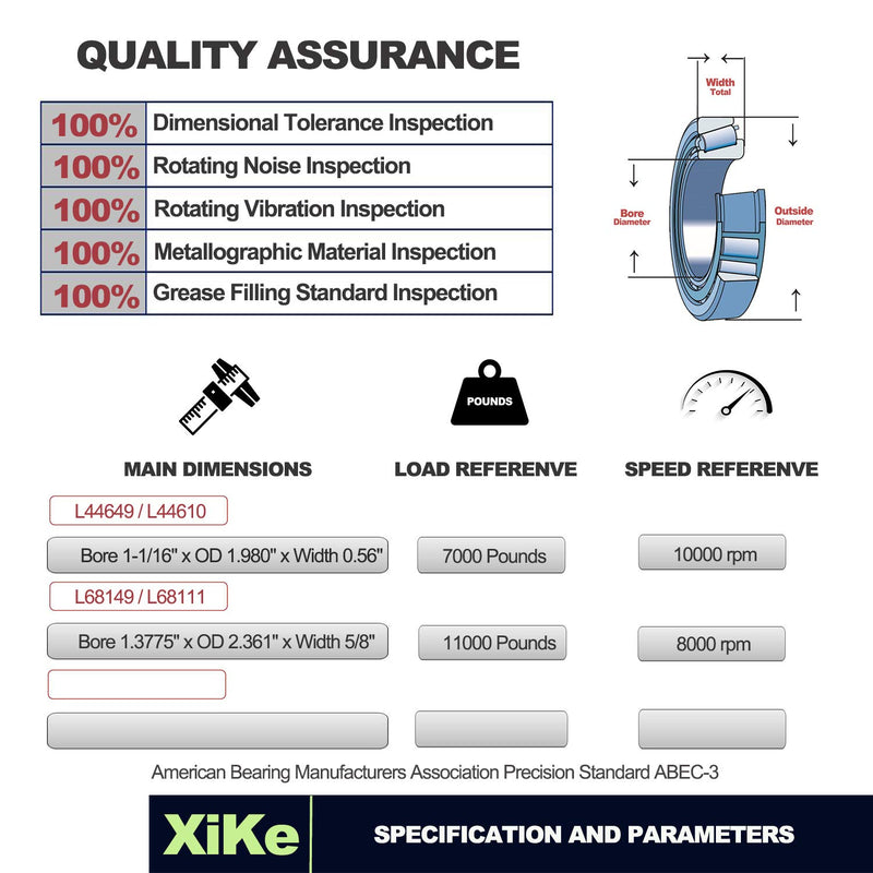 Trailer bearing kit