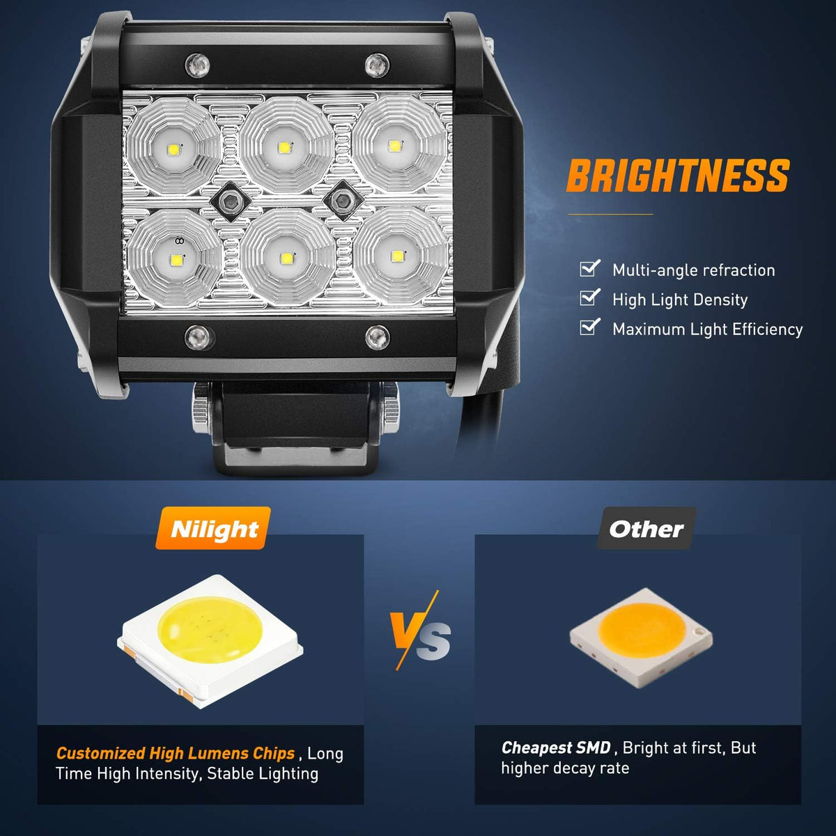 LED flood pod lights