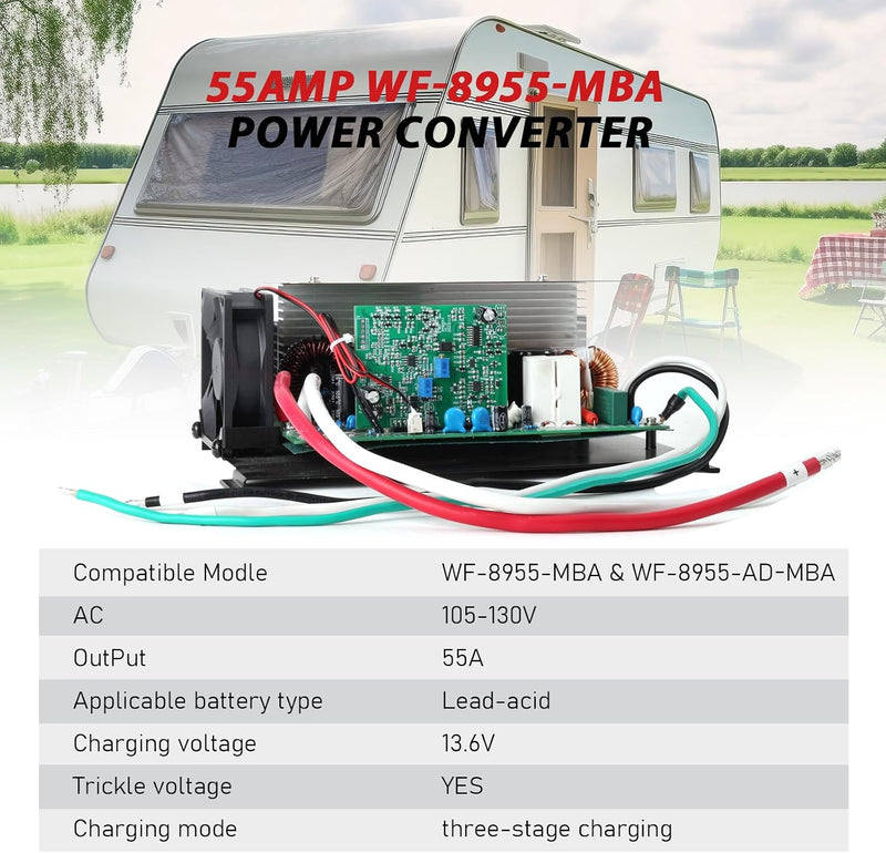 55A converter section