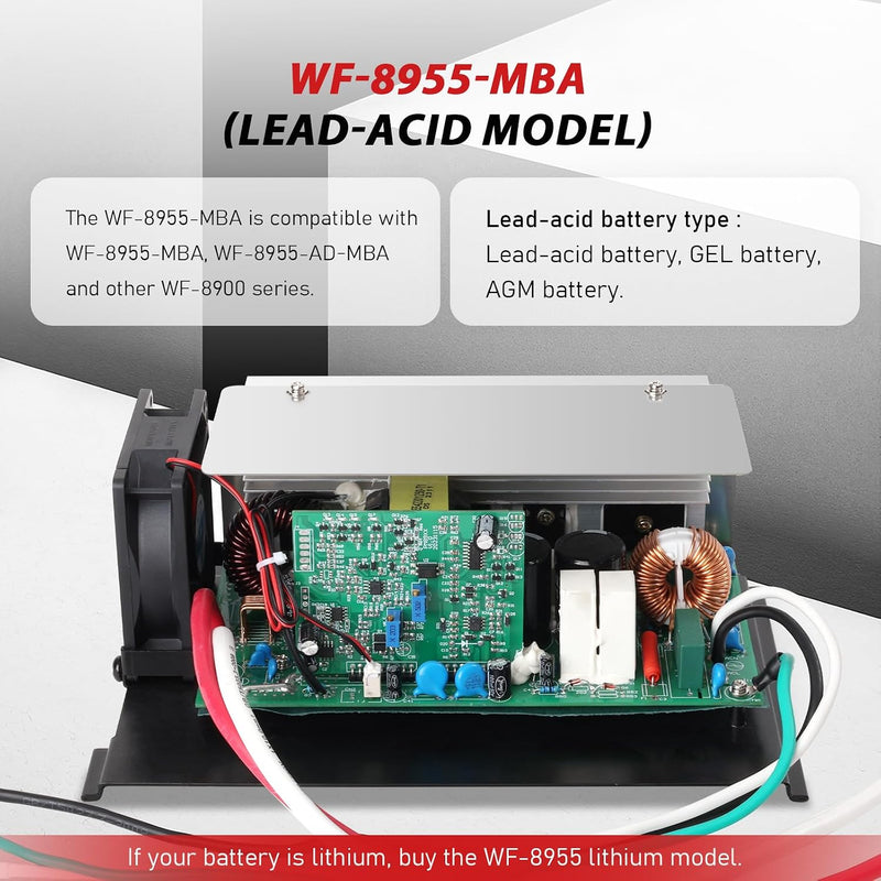 55A converter section