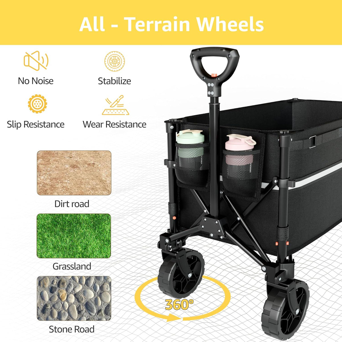 Folding wagon cart