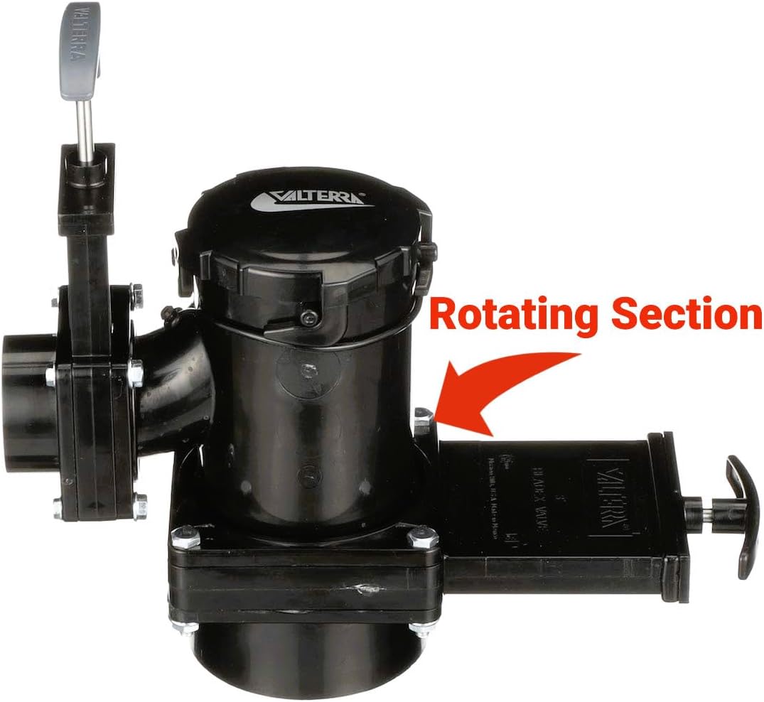 San Tee double rotating valve