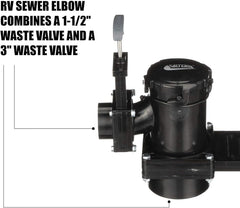San Tee double rotating valve