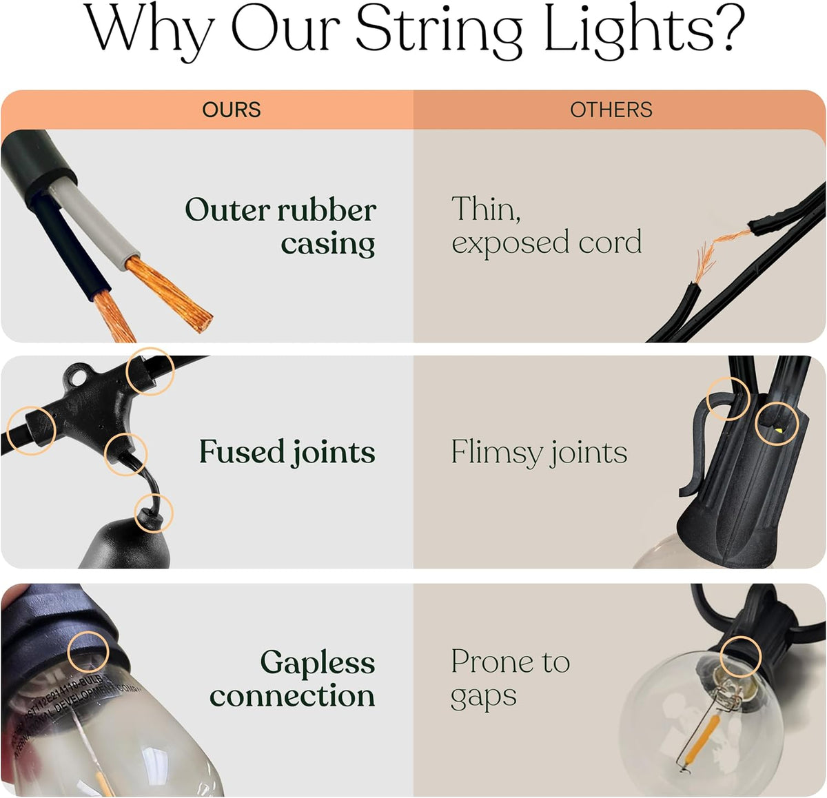 Brightech Ambience Pro Solar String Lights, 27 ft