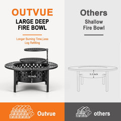 36 inch fire pit