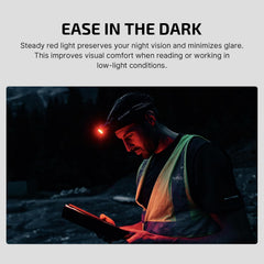 OLIGHT Perun 3 Rechargeable Headlamp, 3,000 Lumens