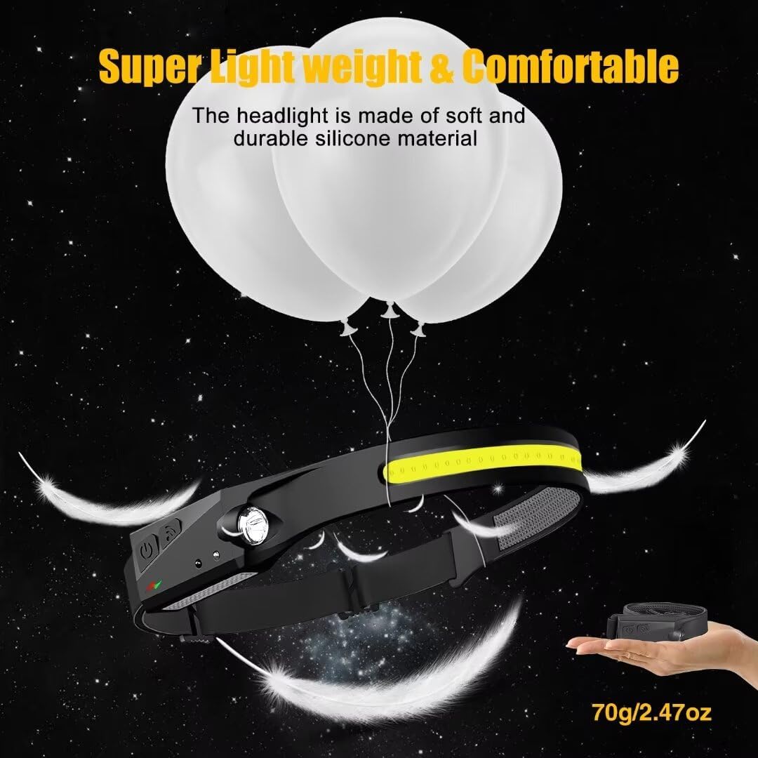 Rechargeable LED Headlamps, 2-Pack