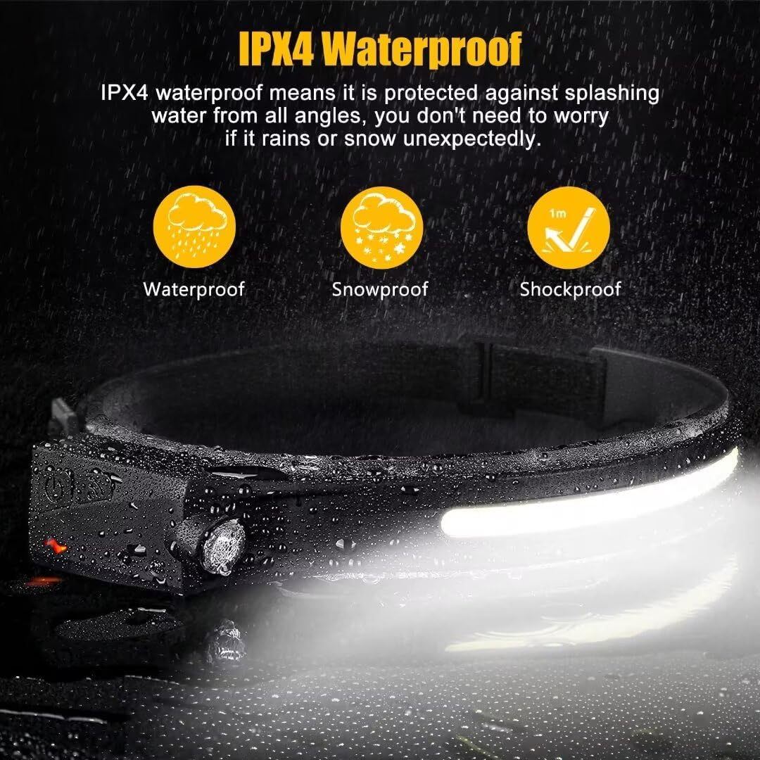Rechargeable LED Headlamps, 2-Pack