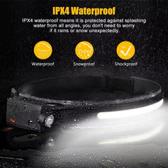Rechargeable LED Headlamps, 2-Pack