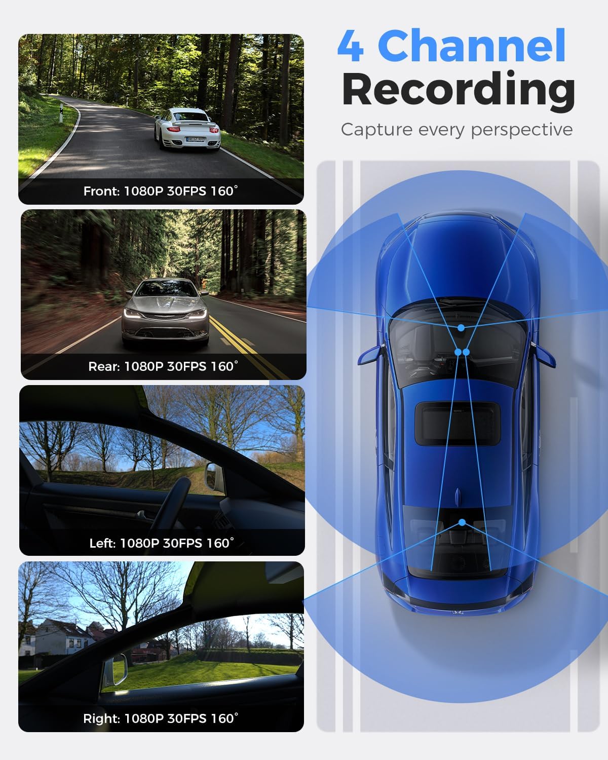 4-channel dash cam