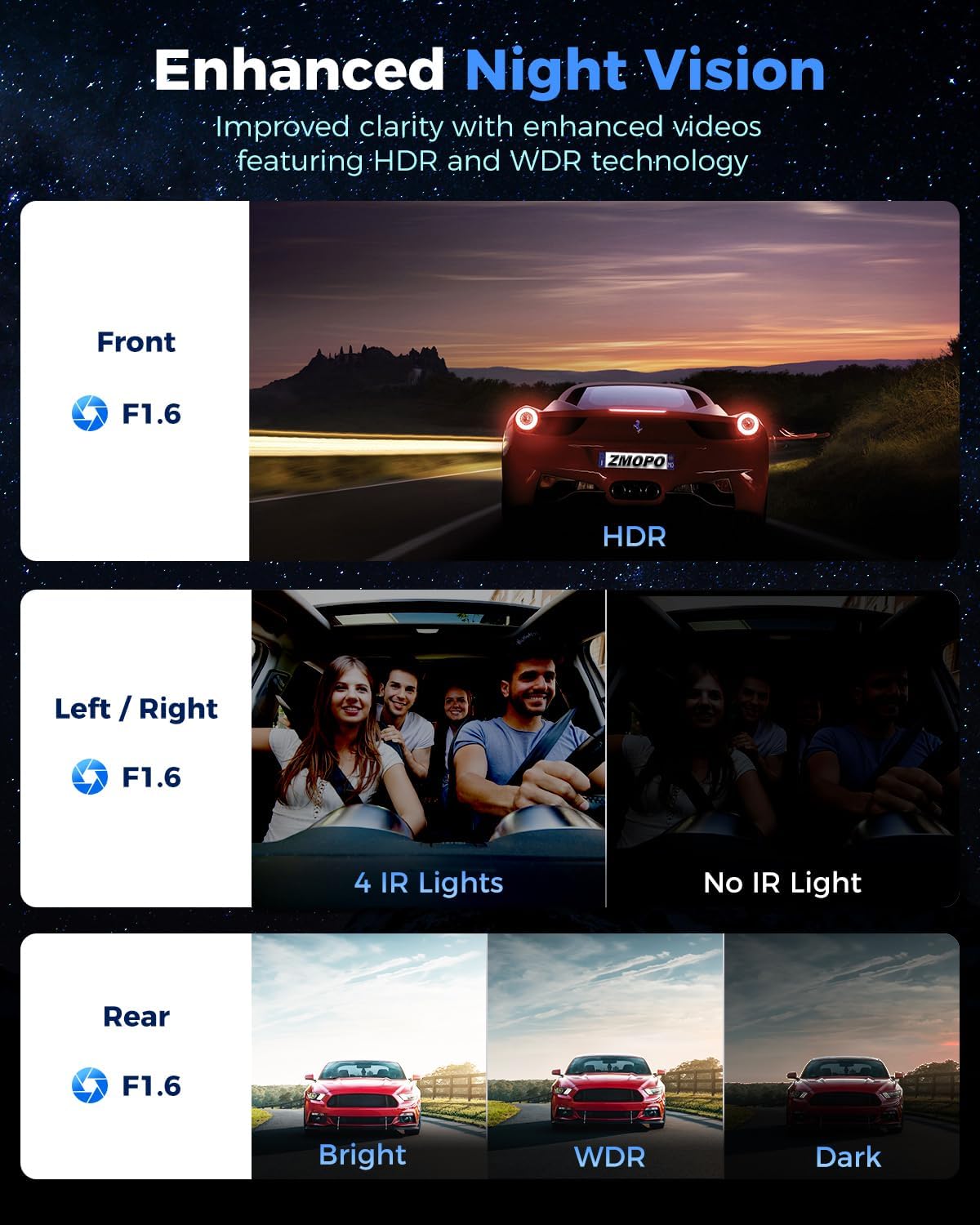 4-channel dash cam