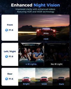 4-channel dash cam