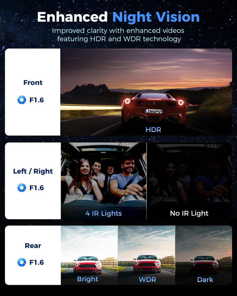 4-channel dash cam