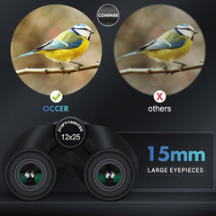 Compact binoculars