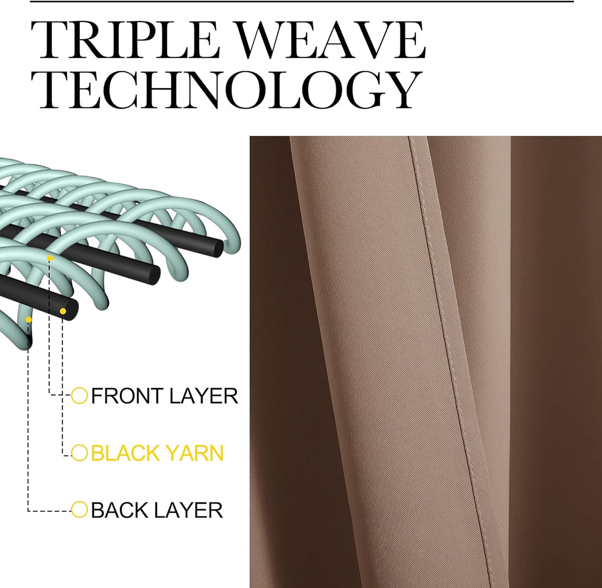 Camper blackout curtains