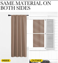 NICETOWN Camper Blackout Curtains, 42" W x 36" L, 2 Panels