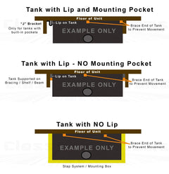 28 gallon RV waste tank