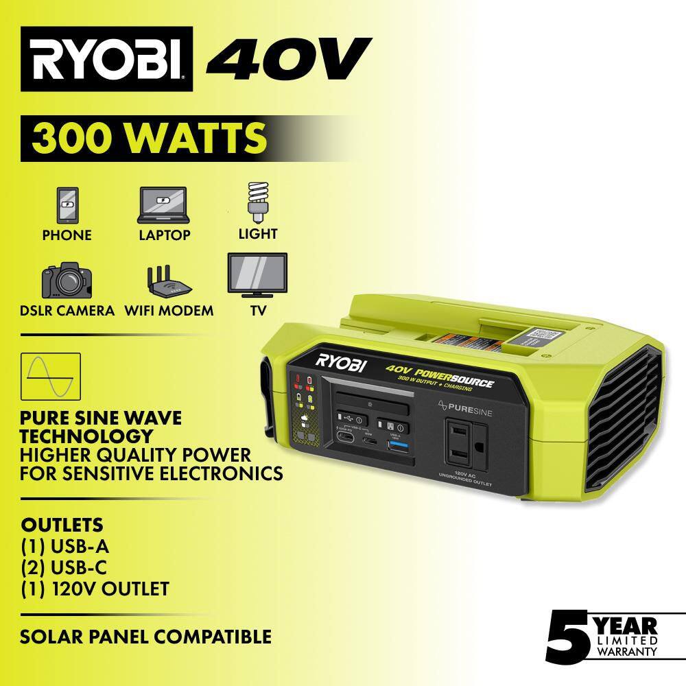 RYOBI 40V battery inverter detail