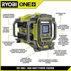 RYOBI 1800W power station detail