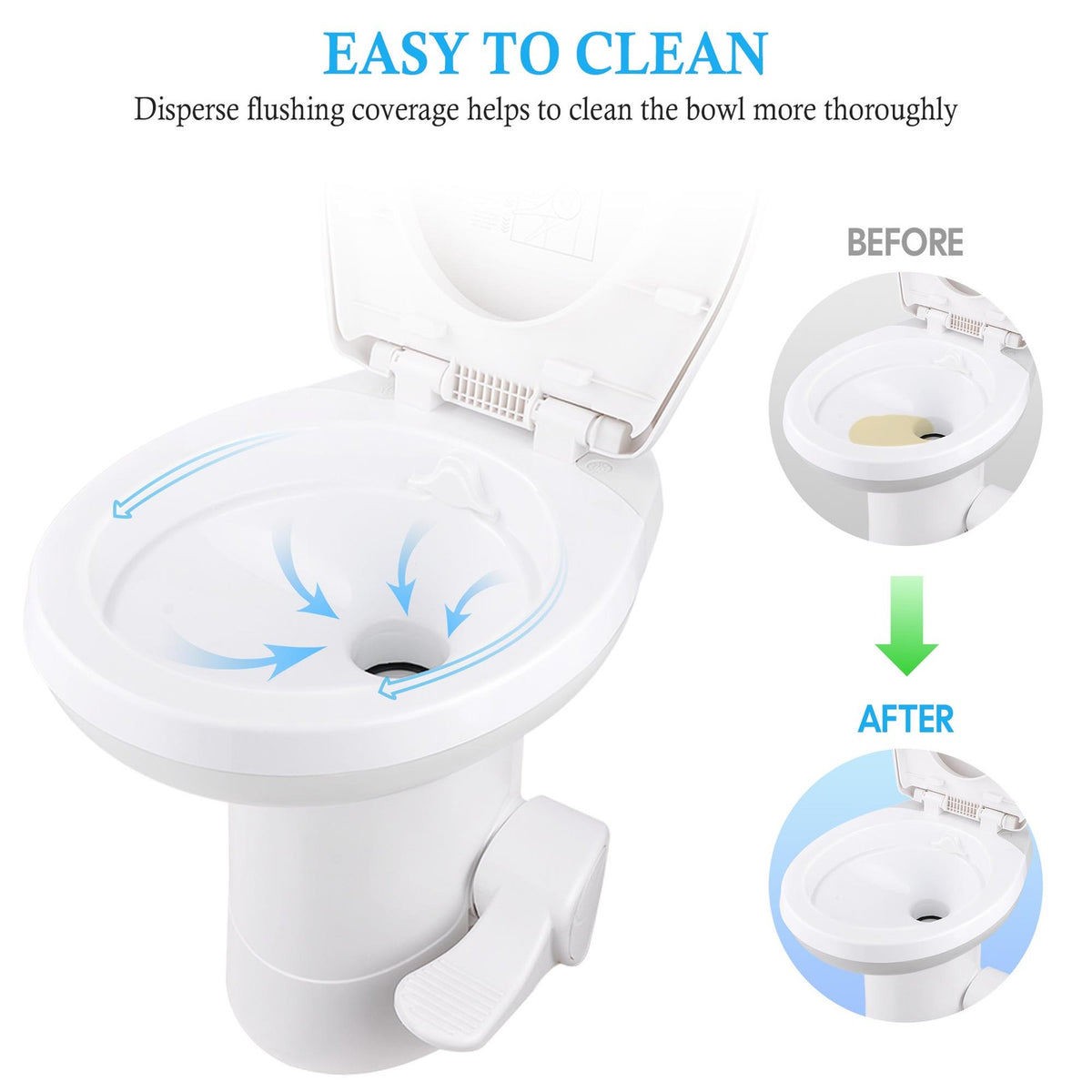 20 inch RV gravity flush toilet