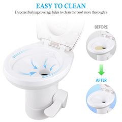 20 inch RV gravity flush toilet