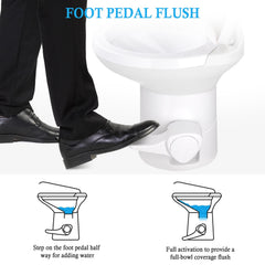 20 inch RV gravity flush toilet