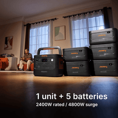 Jackery HomePower 2000 Plus v2 portable power station front view