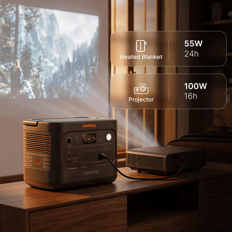 Jackery HomePower 2000 Plus v2 portable power station front view