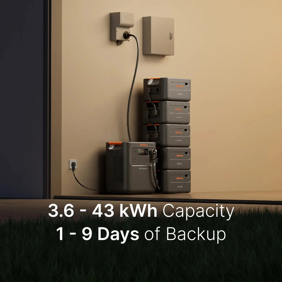 Jackery HomePower 3600 Pro Max power station front view