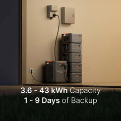 Jackery HomePower 3600 Pro Max power station front view
