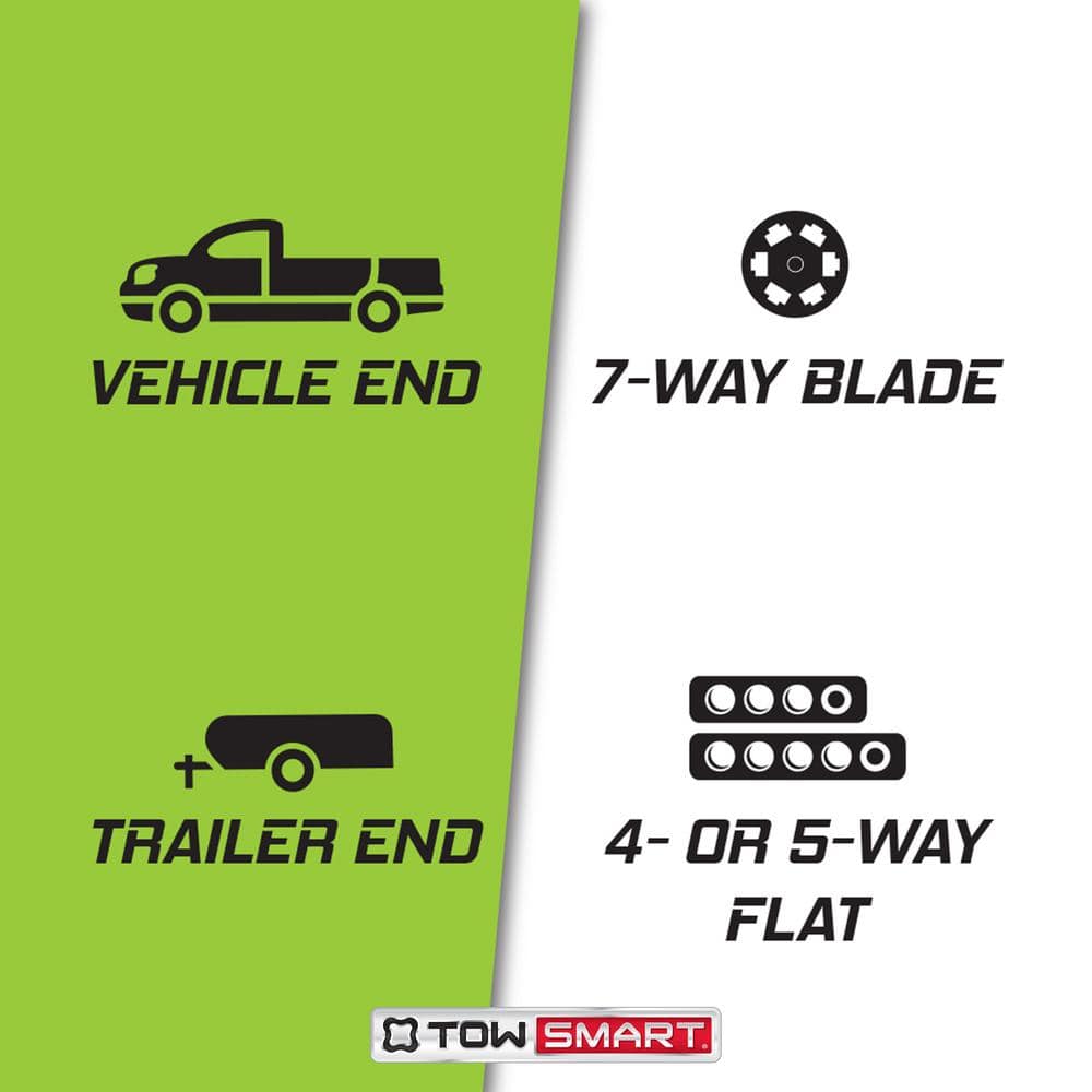 7-way blade to 4-way and 5-way flat trailer wiring adapter