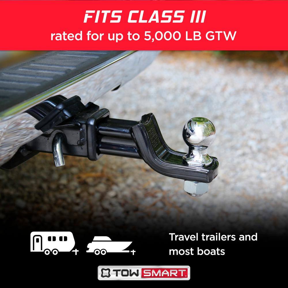 Class 3 ball mount starter kit