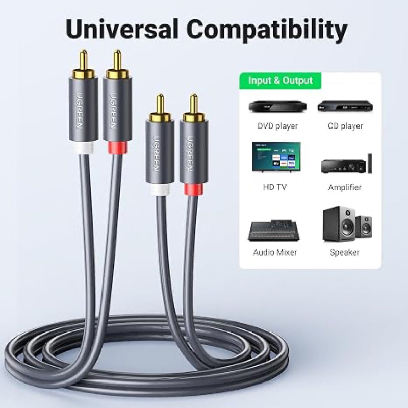 UGREEN 10518 RCA audio cable in use